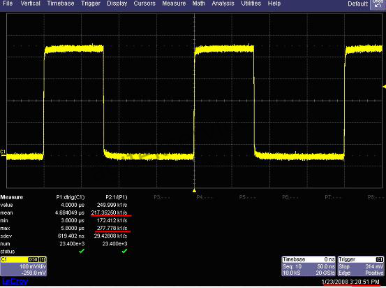 示波器的顺序模式和DPX模式的区别以及各自的优缺点 示波器的顺序模式和DPX模式的区别以及各自的优缺点