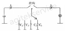 低频信号发生器的基础概念详解-橙子视频下载信号发生器维修中心 低频信号发生器的基础概念详解-橙子视频下载信号发生器维修中心
