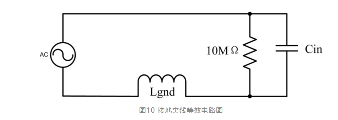 四步检查法轻松搞定示波器测量高速信号|橙子视频下载分享 四步检查法轻松搞定示波器测量高速信号|橙子视频下载分享