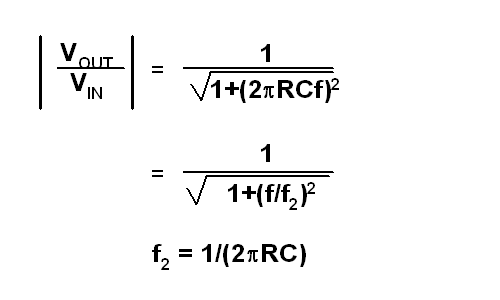 示波器的带宽您知道多少？示波器维修