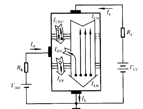 仪器维修中三极管的主要用途|橙子视频下载分享 仪器维修中三极管的主要用途|橙子视频下载分享