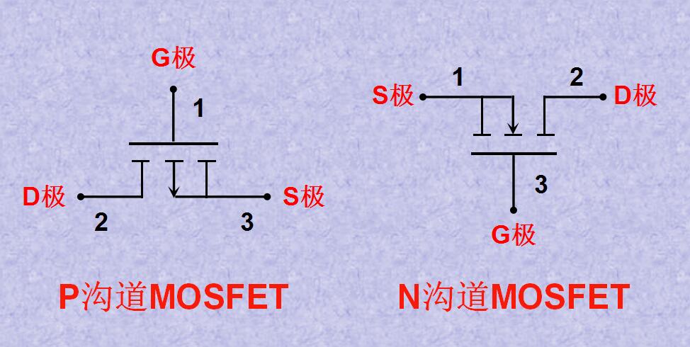 橙子视频下载维修分享-MSO管的基础知识知多少呢？