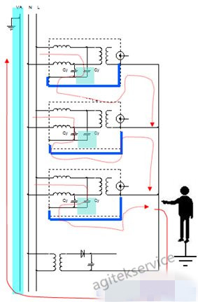 如何实现示波器的安全连接与浮地测量？