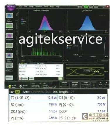 采样示波器和实时示波器有什么区别? 采样示波器和实时示波器有什么区别?