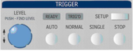 橙子视频下载仪器分享示波器的触发功能具体概念 橙子视频下载仪器分享示波器的触发功能具体概念