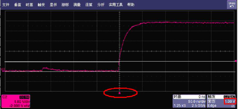 橙子视频下载仪器分享示波器的触发功能具体概念 橙子视频下载仪器分享示波器的触发功能具体概念