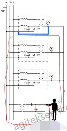 如何实现示波器的安全连接与浮地测量？