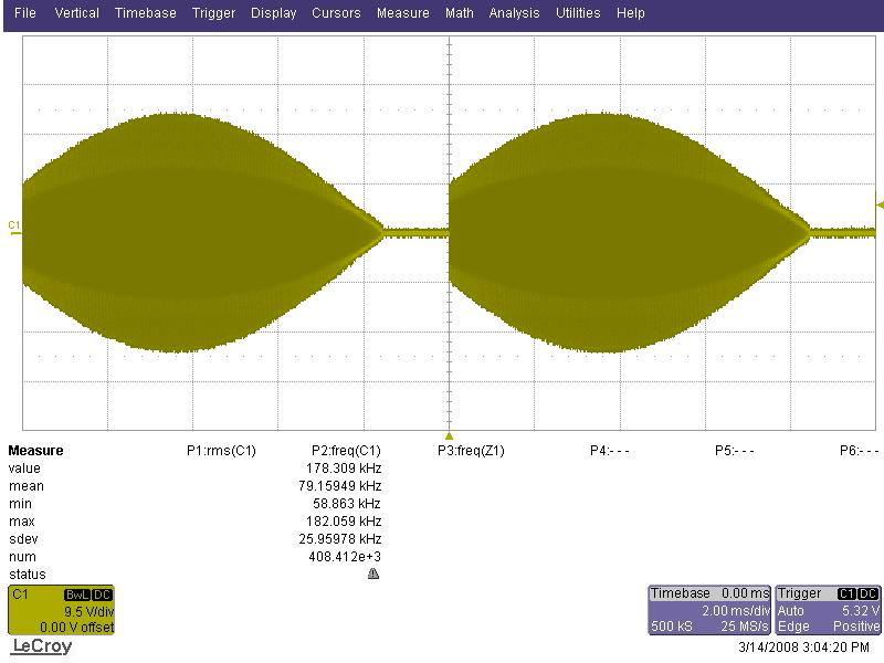 示波器各种触发的具体概念|橙子视频下载仪器租赁维修中心分享 示波器各种触发的具体概念|橙子视频下载仪器租赁维修中心分享