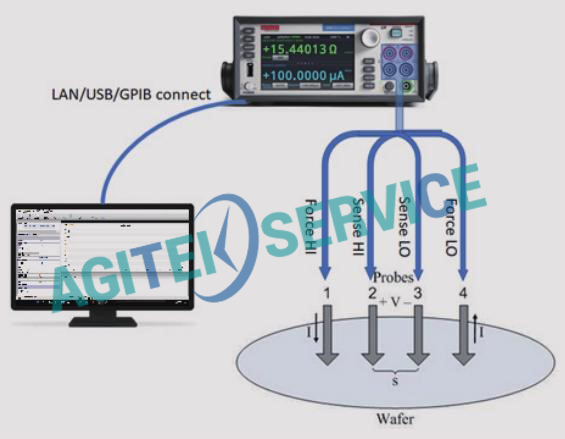 橙子视频下载仪器服务中心为某高校提供电子薄膜材料测试方案 橙子视频下载仪器服务中心为某高校提供电子薄膜材料测试方案