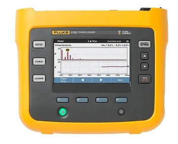 fluke hardware relay trip occurred 什么原因 fluke hardware relay trip occurred 什么原因