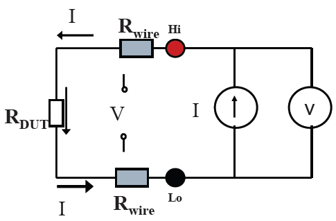 万用表的两线测试和四线测试的区别 万用表的两线测试和四线测试的区别